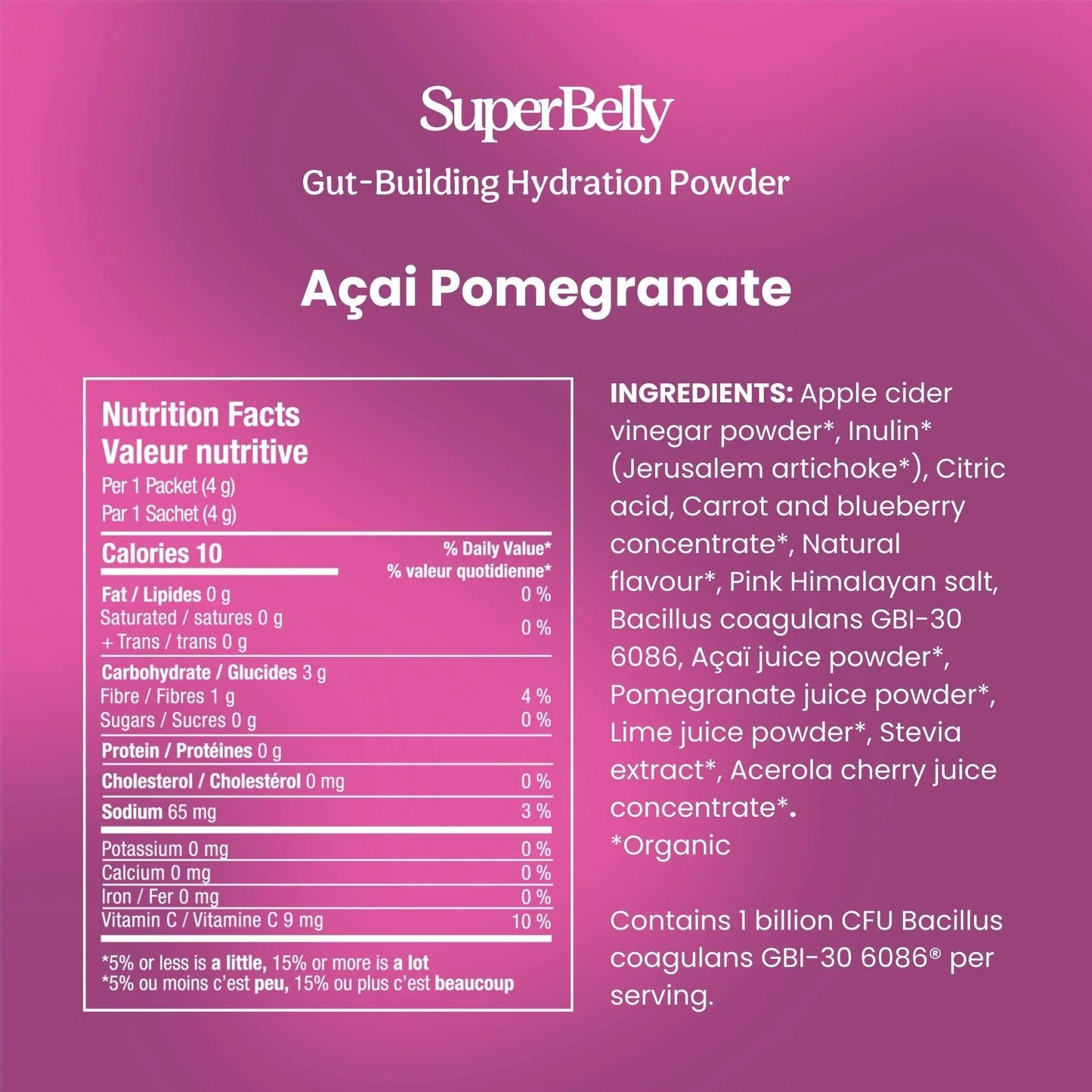 Super belly hydration and Gut Açaí Pomegranate