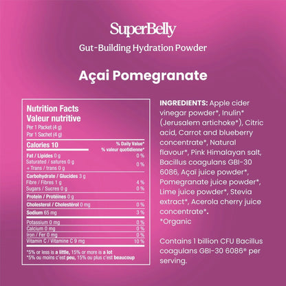Super belly hydration and Gut Açaí Pomegranate